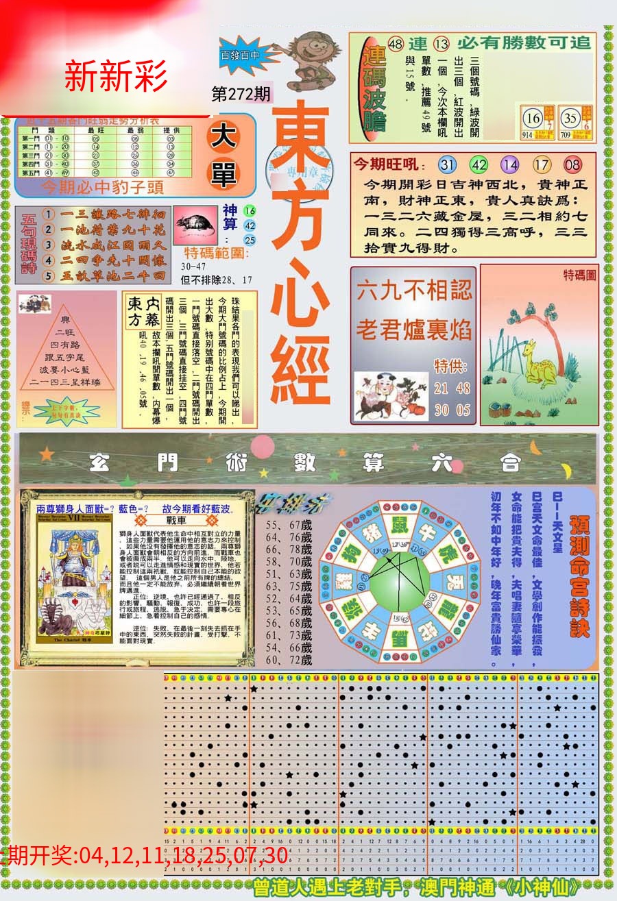 (新版)东方心经A